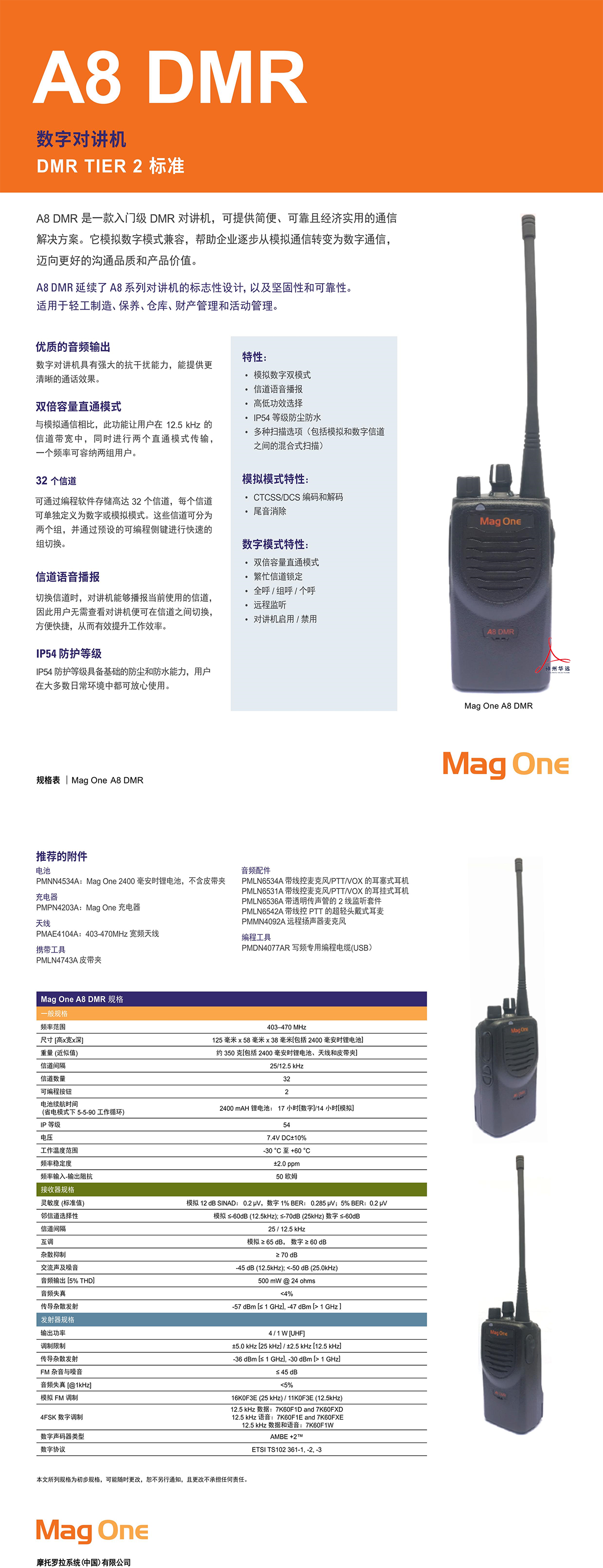 A8DMR.png