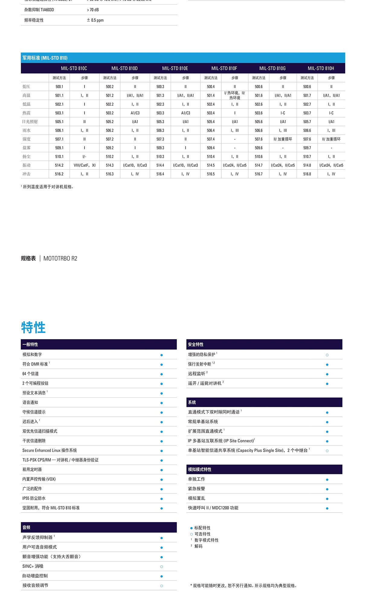 R2_03.jpg